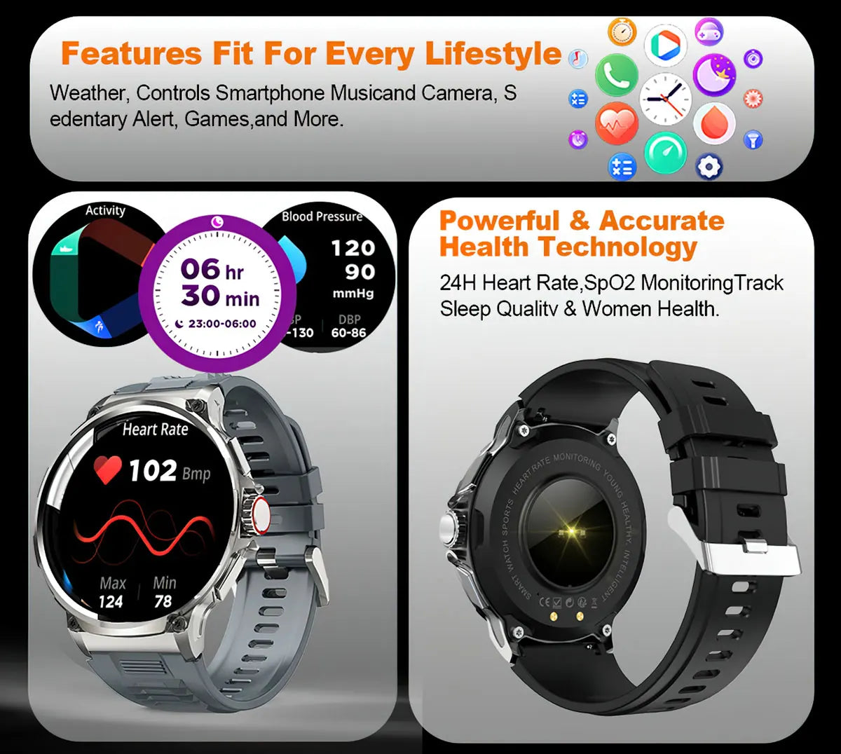 New Smart Watch Men 1.85-Inch HD Sports Bluetooth Call GPS Sports Fitness Tracker Heart Monitor 710mAh  Waterproof Smart watch