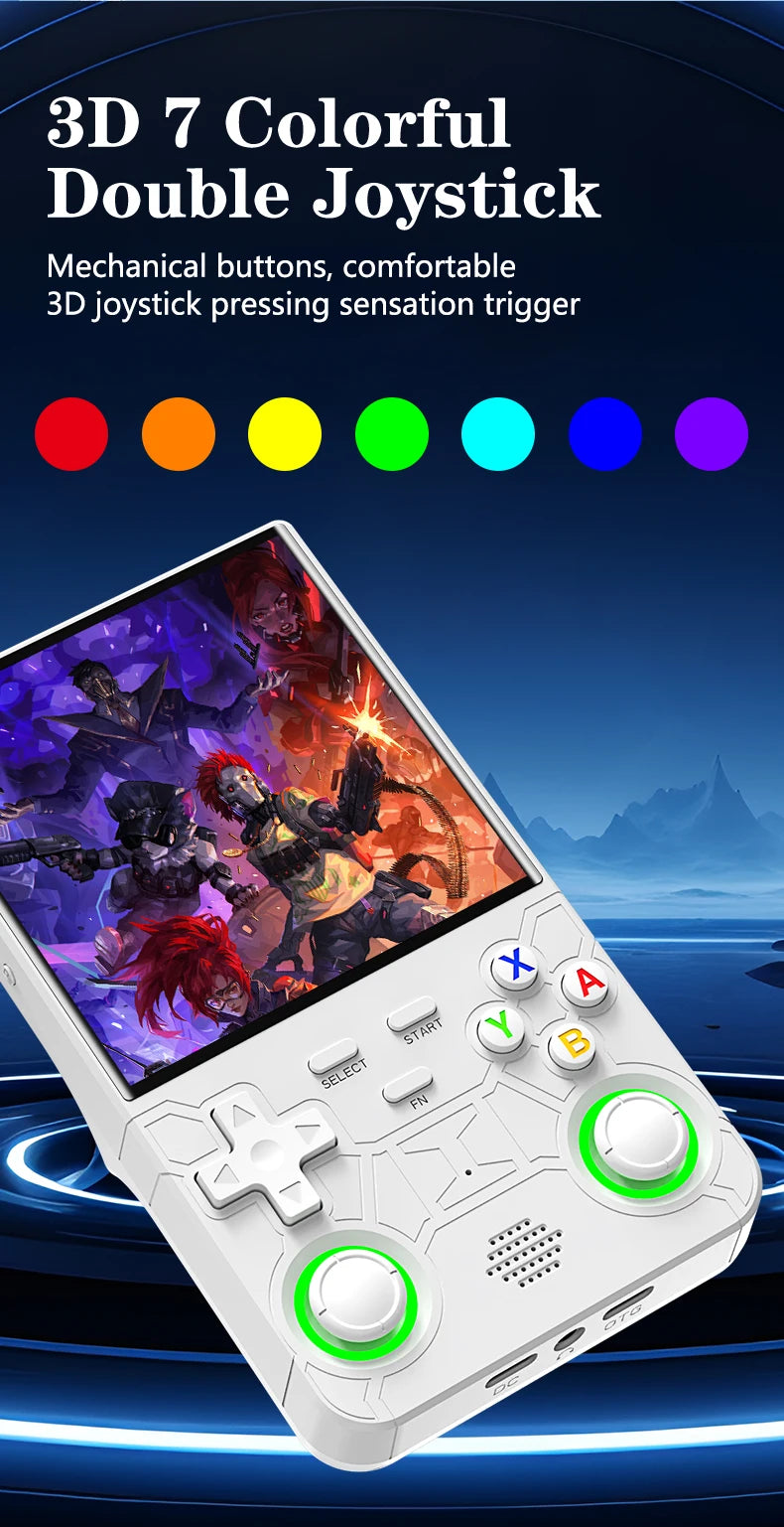 R36 Ultra 2025 Open Source R36S Video Game Console Linux System 4.0 Inch IPS Screen  Portable Pocket Video Player 64G best Games